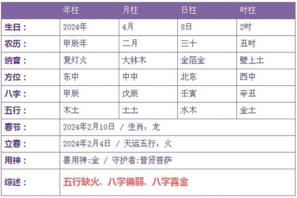 五行中水木相生的名字精选