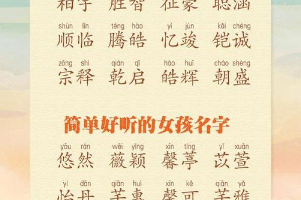 掌握生辰八字，轻松为宝宝起个好名字