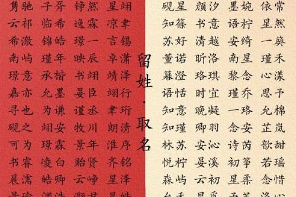 精美2018宝宝名字推荐