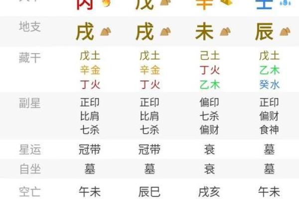 命理大师亲授：如何称量你的运势重量，掌握人生走向？