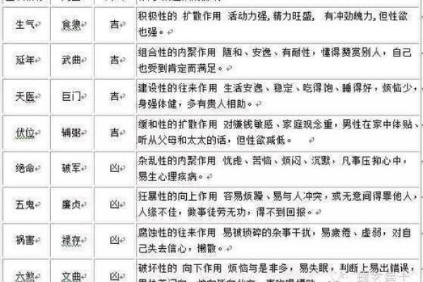 农林公司名称选择的吉凶预测与风水分析