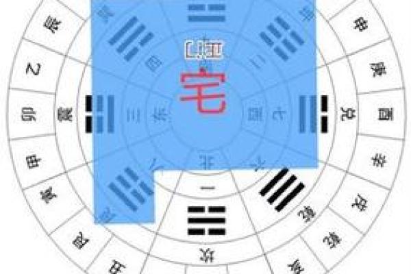 农林公司名称选择的吉凶预测与风水分析