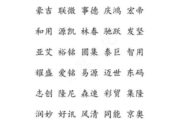 公司起名必看：高大上名字的关键要素