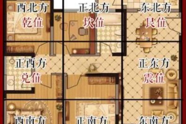 别墅风水学解析：如何通过布局提升家运