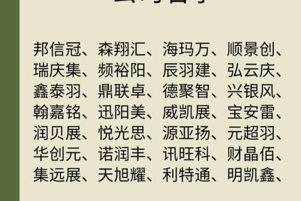 设备清理服务公司命名创意与建议
