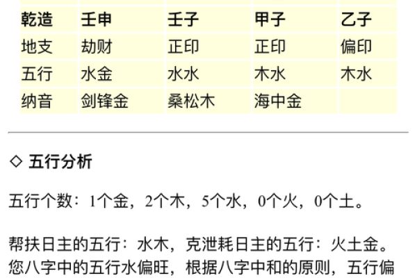 贺字五行属什么揭秘