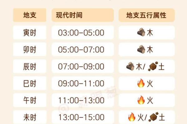 牛年祥瑞，地支指引你的成功之路