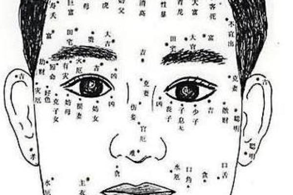 痣相传说：男人年寿有痣，揭秘其背后的神奇力量