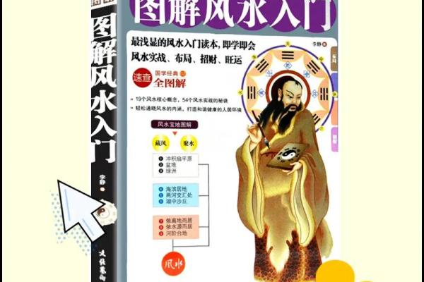 易经房屋风水学揭秘：如何通过风水提升家居运势