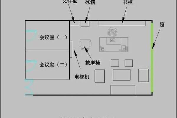 机房隔壁办公室：揭秘风水布局的神奇效应