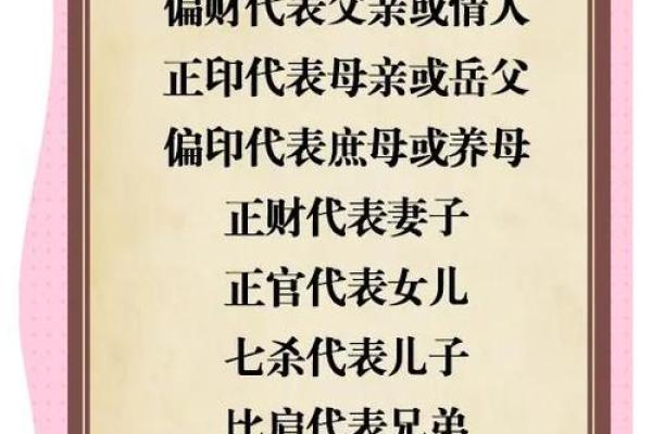 如何为免费在线算命公司起个独特而吸引人的名字