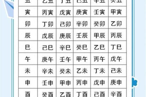 探索生辰八字的不同层面与影响力