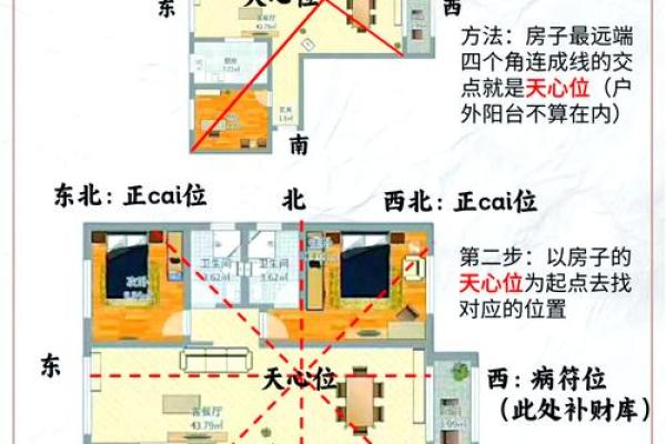 家居风水大揭秘，教你如何布局招财旺运