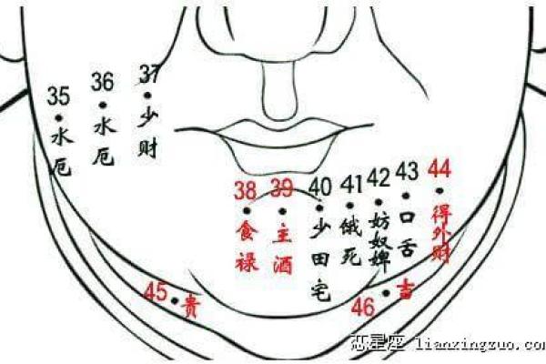 面痣显贵气，男人命好运势佳