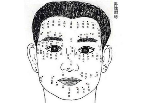 面痣显贵气，男人命好运势佳