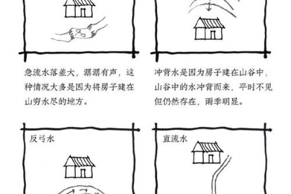 曲折巷道风水影响解析：如何化解不利气场