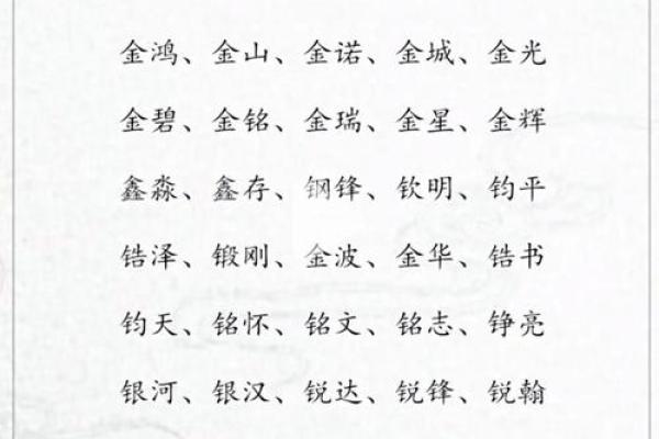 如何选择适合宝宝的流行名字