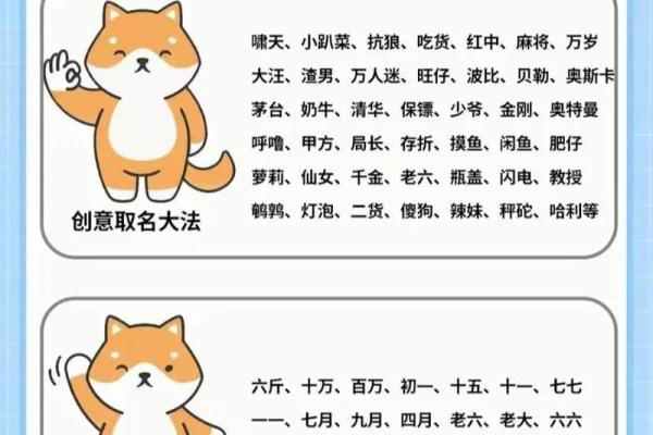 狗年吉祥，男孩宝宝好名字精选