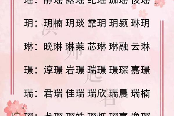 狗年吉祥，男孩宝宝好名字精选