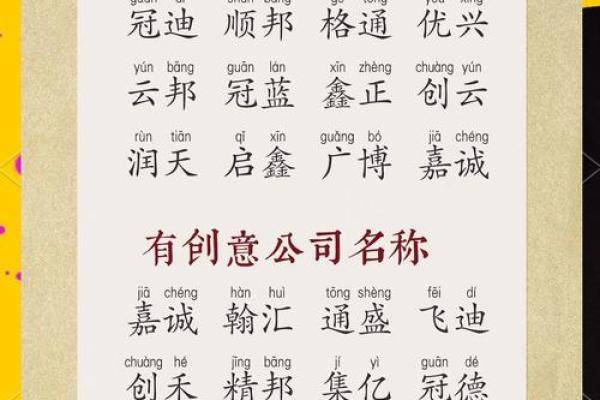 教育公司命名灵感 免费起名大全让你轻松选名