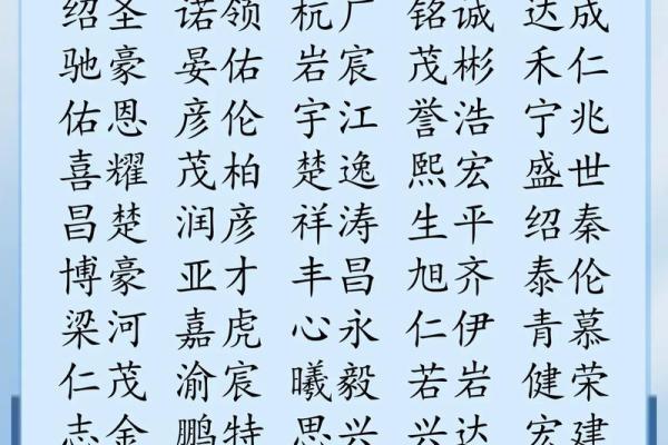 公司起名霸气辉煌，打造行业领军品牌