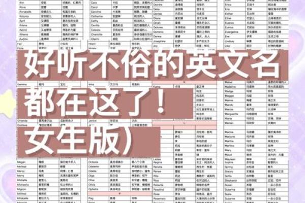 男孩英文名字大赏：精选热门好听的名字推荐
