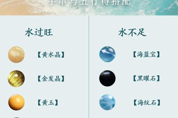 水象魅力：揭秘面相中的神秘之水