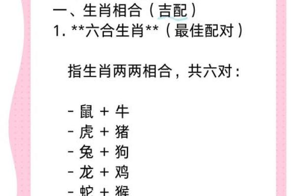 未羊牵手丑牛：地支合婚配对技巧全解析