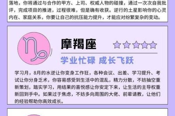 今日星座运势大揭秘，第一星座网独家解析