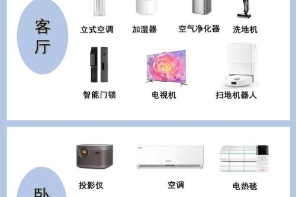 家居风水电器布局大揭秘，打造健康舒适生活空间