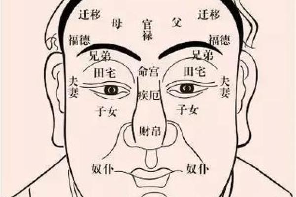 手中藏宝：右手痣女人的人生运势大解析