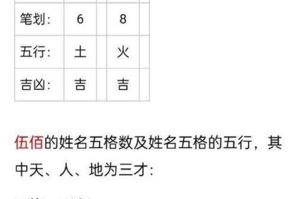 免费测名服务：基于生辰八字的评分系统