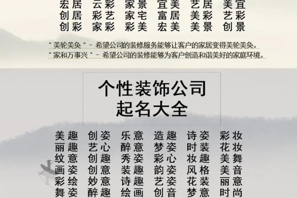 科技公司起名策略：从创意到品牌影响力
