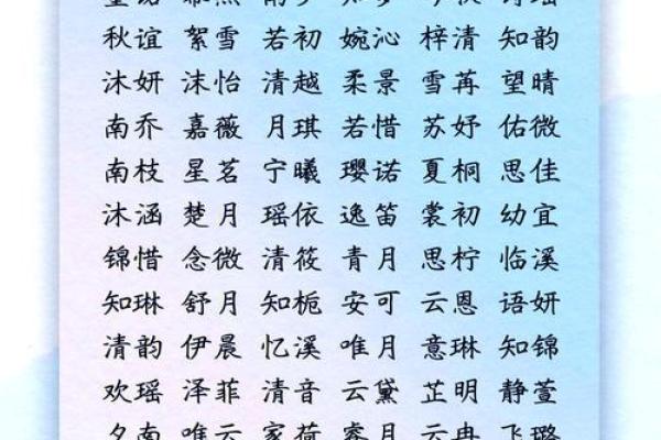 探索女孩名字中的文化符号与寓意