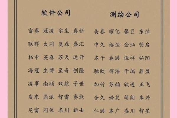 金属材料销售公司命名指南：如何为企业选择一个独特而有吸引力的名字