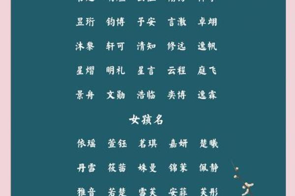 轻松选择吉祥名字，生辰八字取名软件推荐