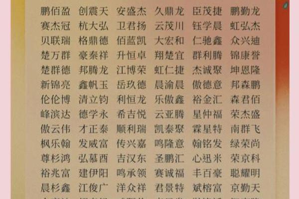 打造富贵企业的财运公司名字大全