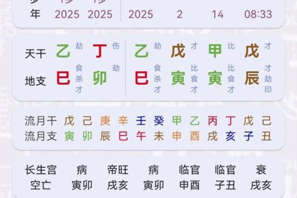 从生辰八字看名字对命运的影响