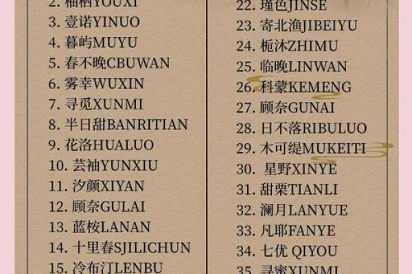 精准公司命名建议，尽在公司起名验名网