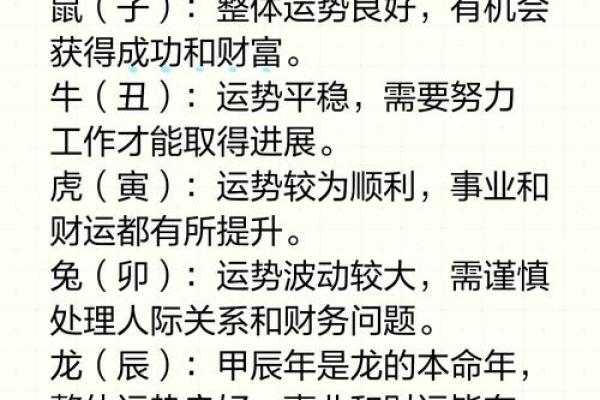 详解每月运势与运程
