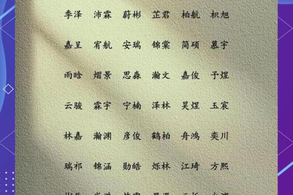 挑选古代男子名字的技巧与寓意解析