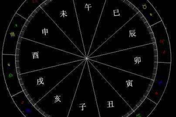 鼠生辰八字的奥秘解析