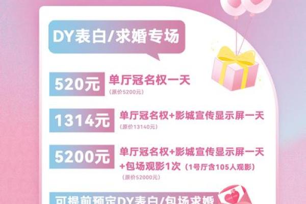 520告白狂欢日，爱的礼物清单大公开！