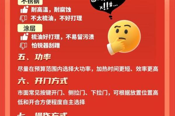 办公室微波炉风水揭秘：财运亨通的秘密武器？