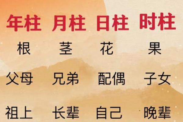 解密古代命理智慧：千年秘籍揭秘人生轨迹