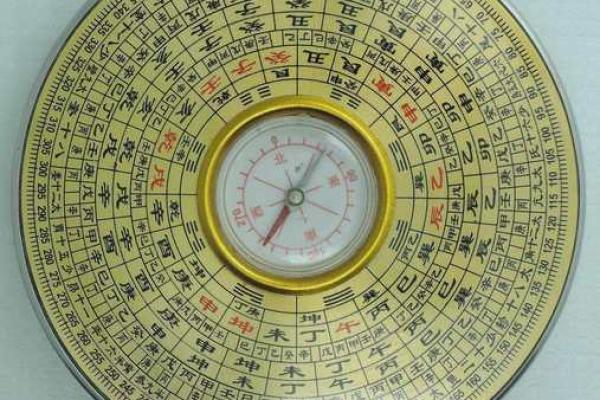 探索罗盘风水学：初学者必知的入门知识
