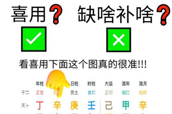 了解山下火命五行缺失的原因与解决方法
