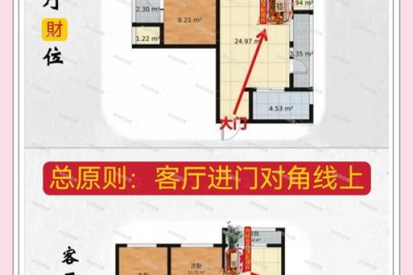 财运亨通秘法：商铺风水招财布局大揭秘