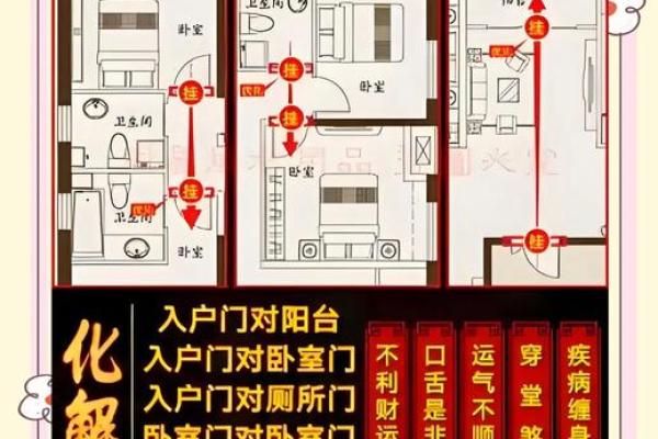风水学：开门布局与家庭运势的密切关系