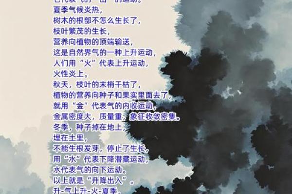探索可五行在现代生活中的重要性